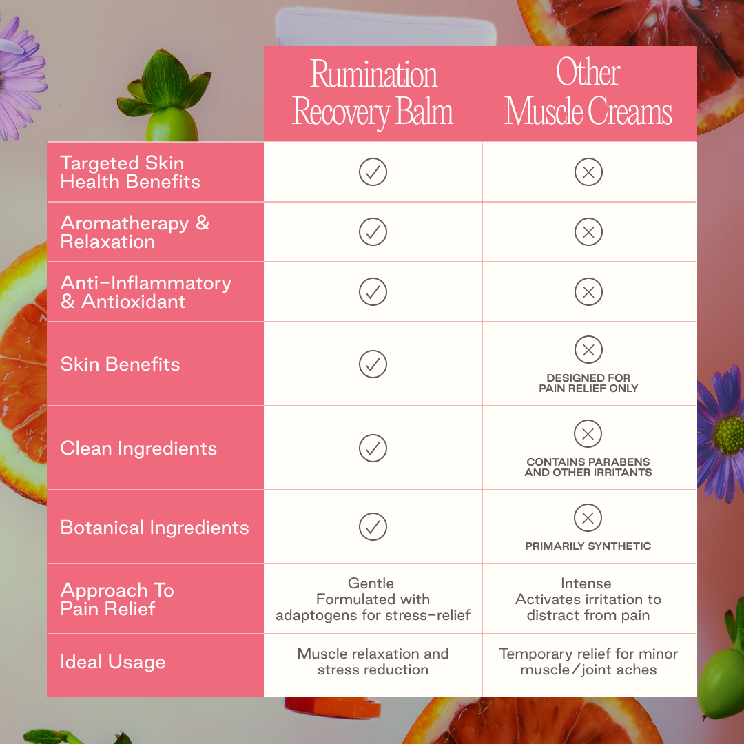 Rumination Recovery Balm